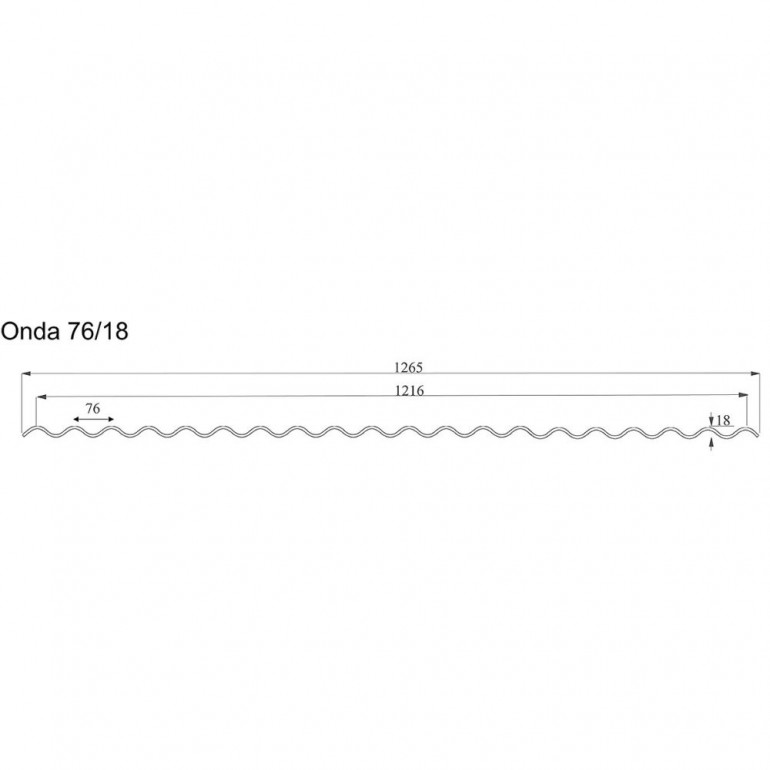 5 Lastre di Policarbonato Corrugato "SuperDur" ONDA 76/18 CLEAR 1265X3000mm con protezione UV